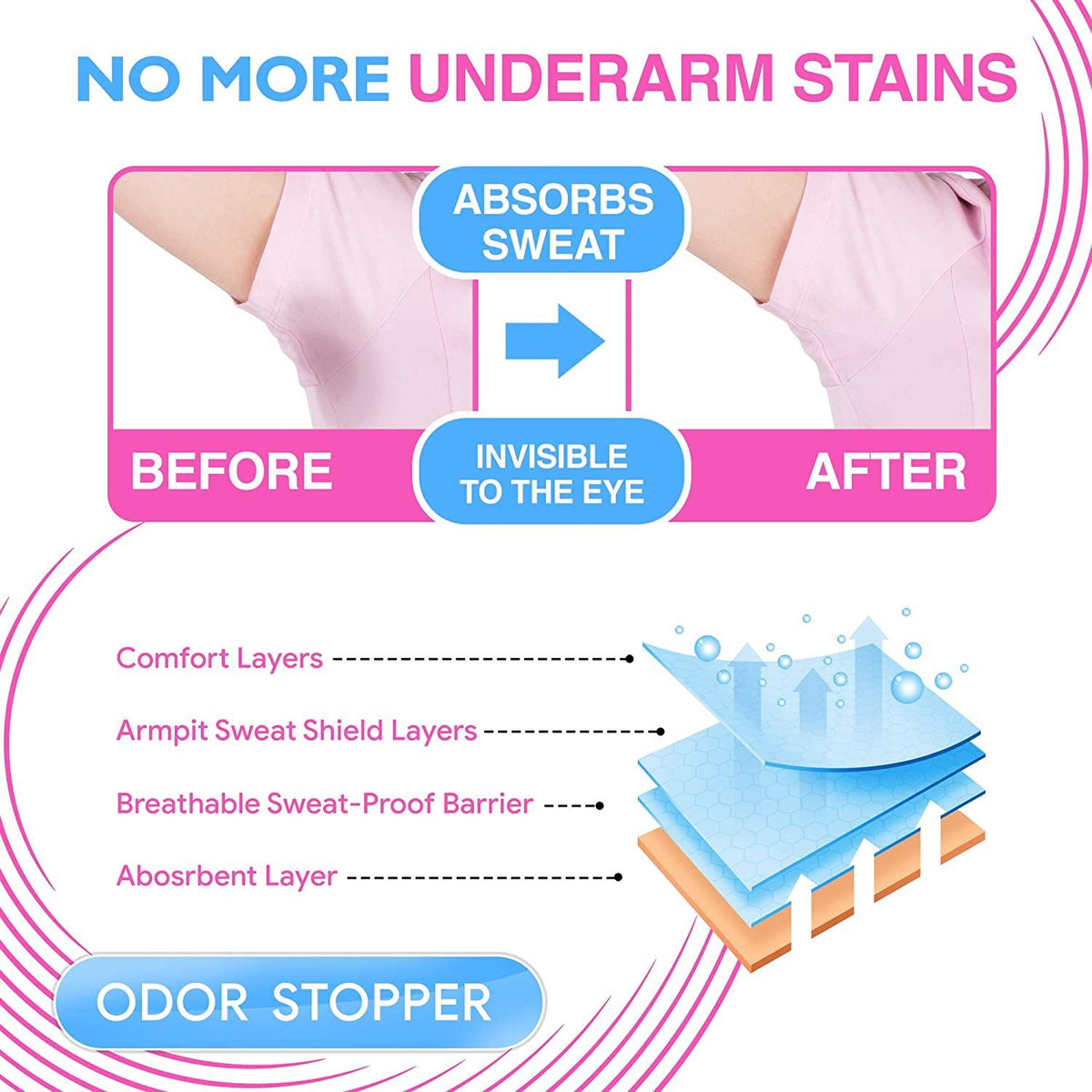 Armpit Sweat Pads (Pack of 10)