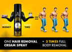 Organic Hair Removal Spray