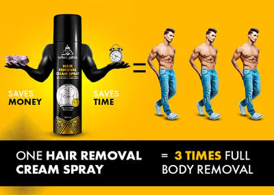 Organic Hair Removal Spray