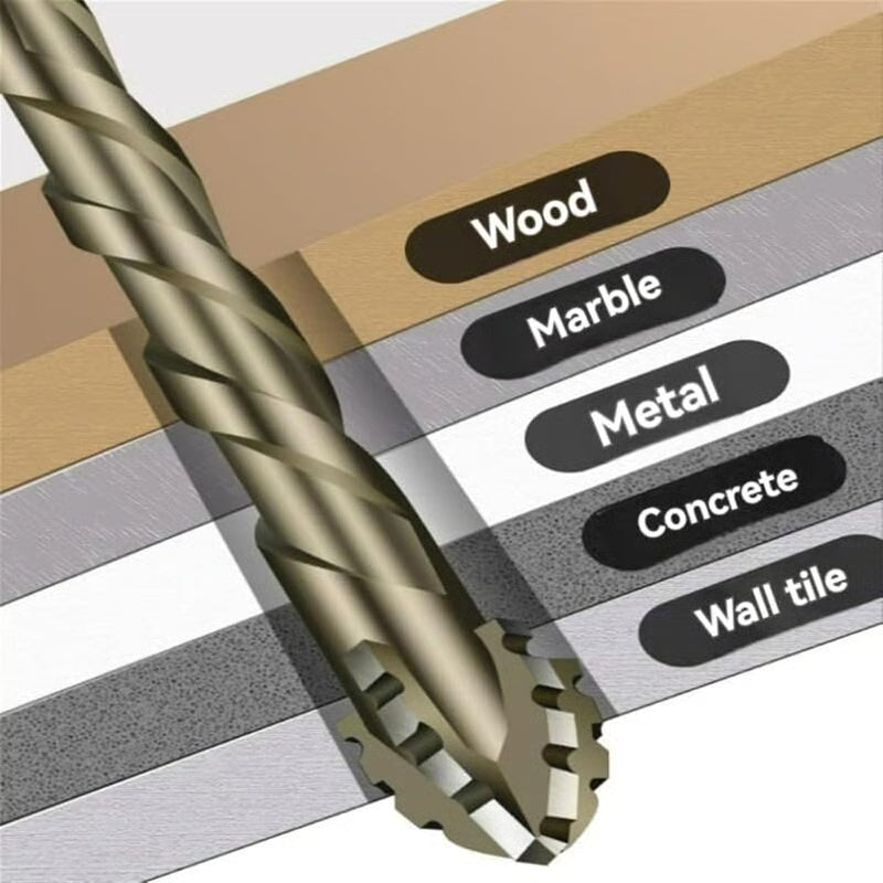 Drill Bits for all Types