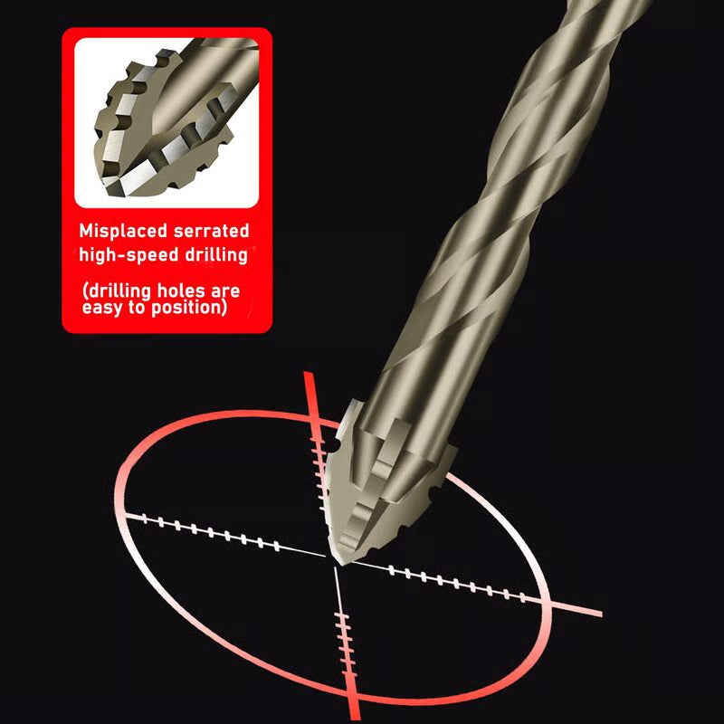 Drill Bits for all Types