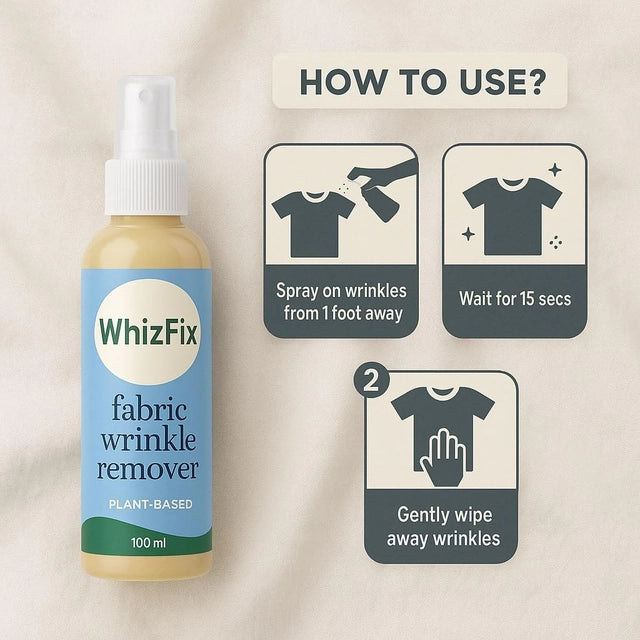 Plant-Based Fabric Wrinkle Remover (Pack of 2)