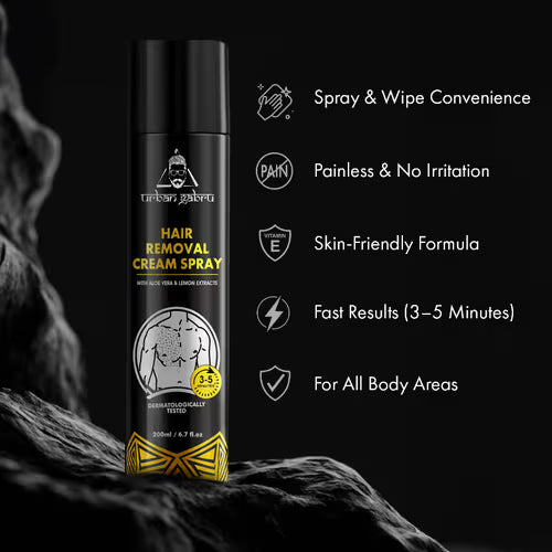 Organic Hair Removal Spray